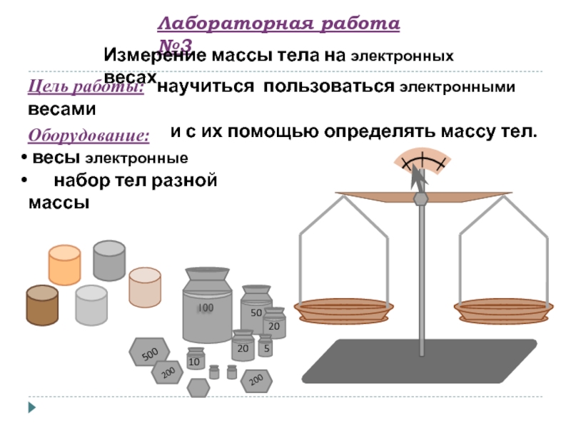 Какая ошибка допущена на рисунке физика 7 класс лабораторная работа 10