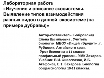 Лабораторная работа Изучение и описание экосистемы. Выявление типов взаимодействия разных видов в данной экосистеме (на примере дубравы)