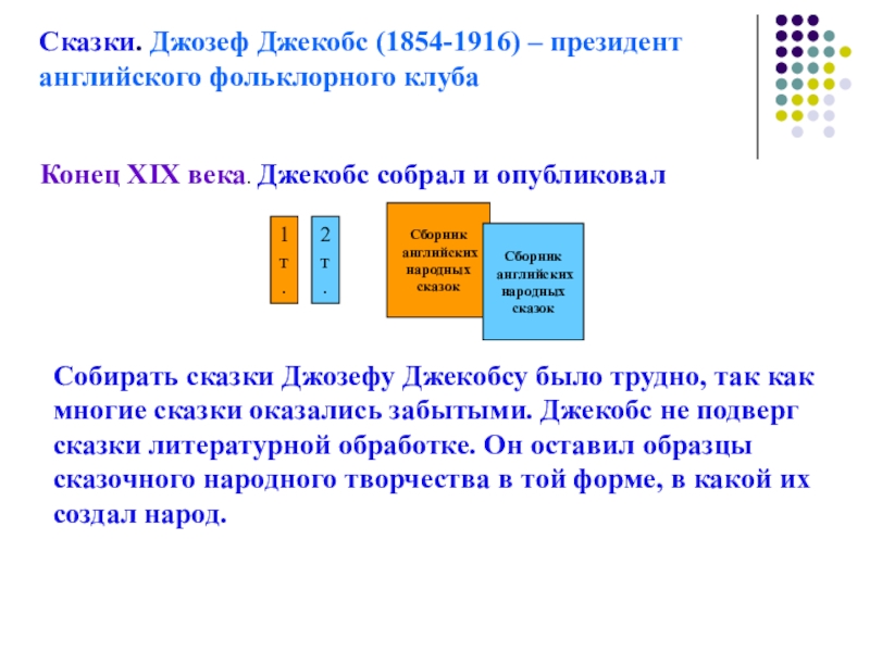 Английский фольклор презентация