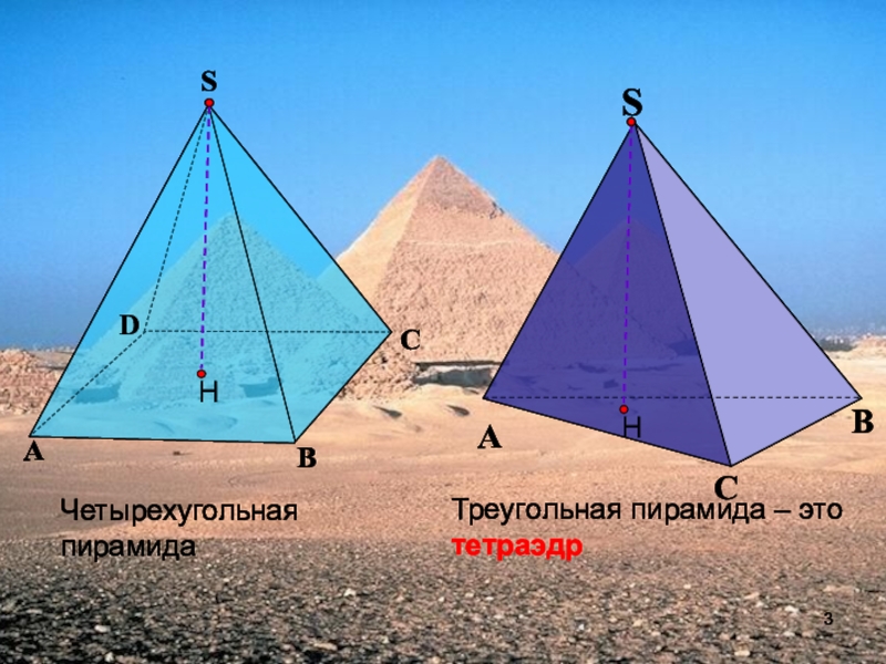 Пирамида картинка геометрия