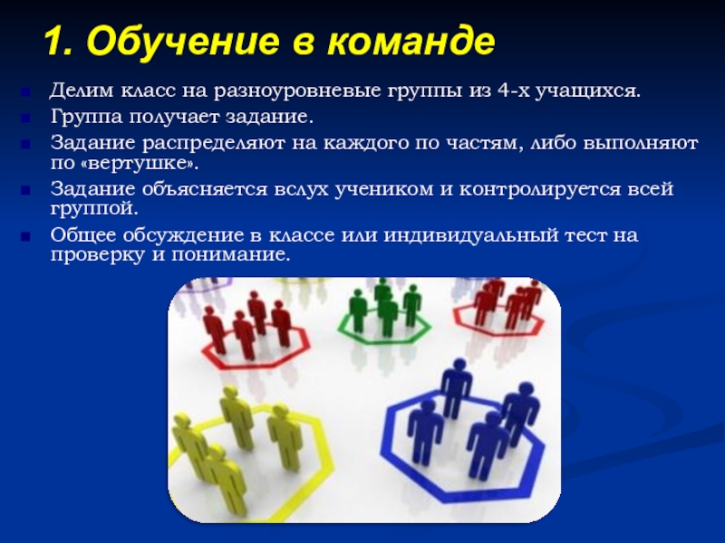 Группы обучающихся. Метод обучения в команде. Обучение команды. Обучение в команде пример урока. Деление на команды в классе.