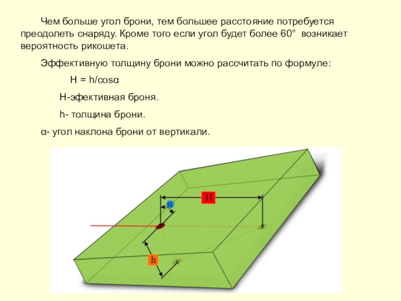 Схема состоящая из изолированных вершин