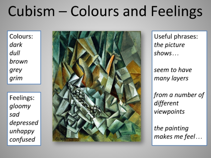 Cubism – Colours and FeelingsColours:darkdullbrowngreygrimFeelings:gloomysaddepressedunhappyconfusedUseful phrases:the picture shows…seem to have many layersfrom a number of different viewpointsthe