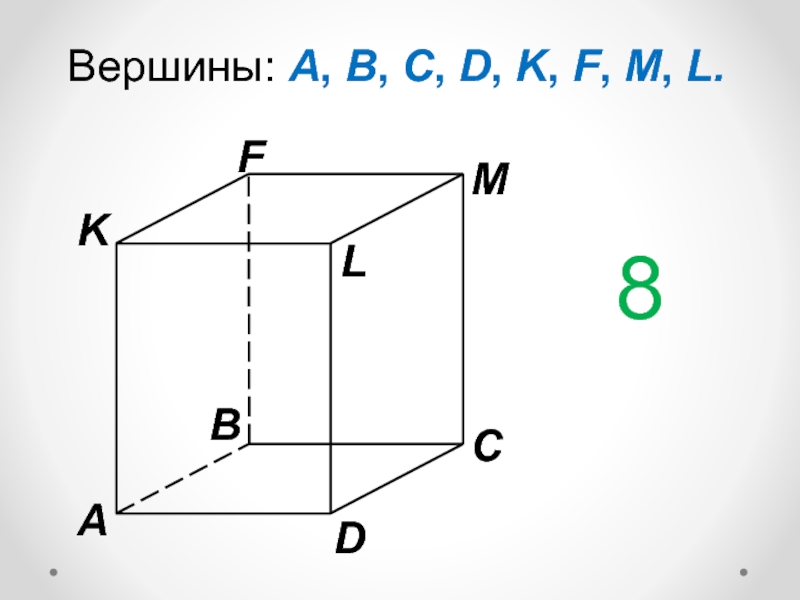 Урок прямоугольный параллелепипед 10. Задачи с прямоугольным параллелепипедом 10. Тест прямоугольный параллелепипед 10 класс. Задачи с прямоугольным параллелепипедом 4 класс. Чертеж прямоугольного параллелепипеда 10 8 5.