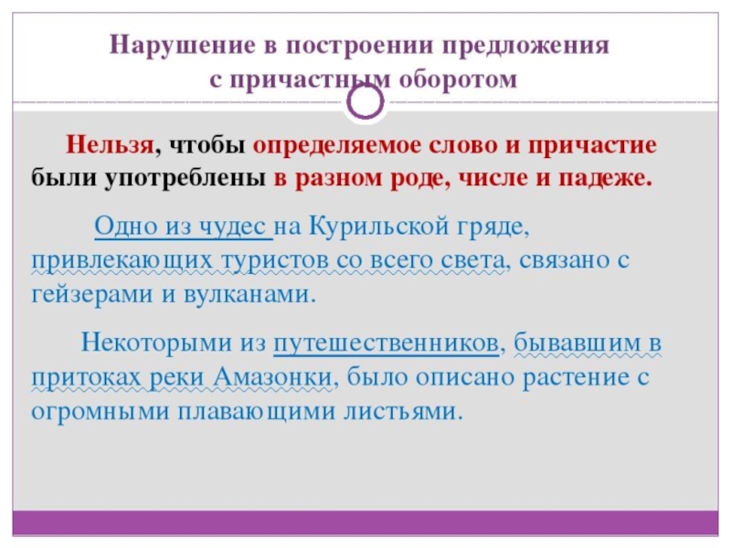 Деревья причастный оборот. Предложения с причастным оборото. Приложение с причастным оборотом. Предложение с причастны обо том. Предложения с причастным оборотом примеры.