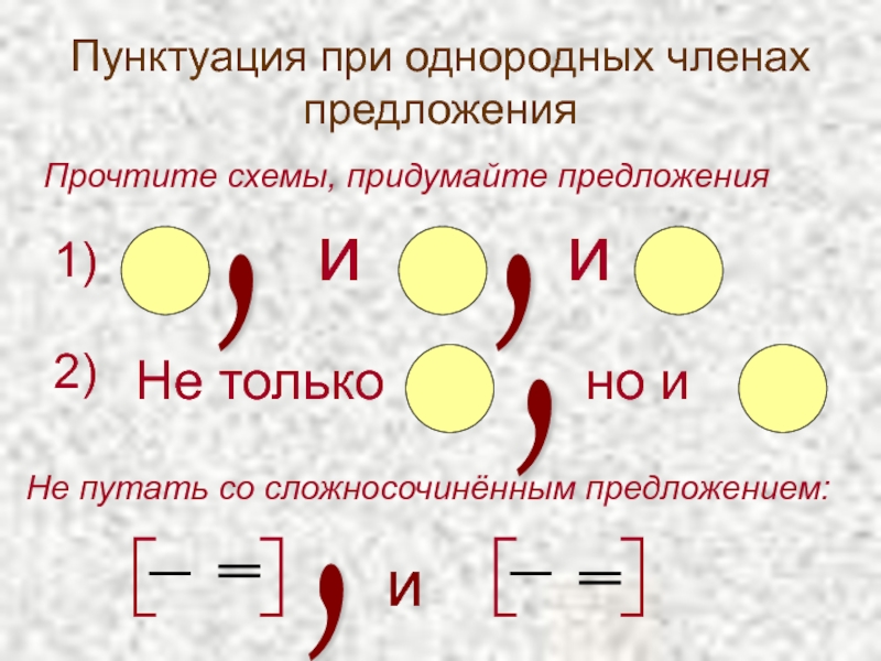 Схема простого предложения 7 класс. Пунктуация при однородных членах.