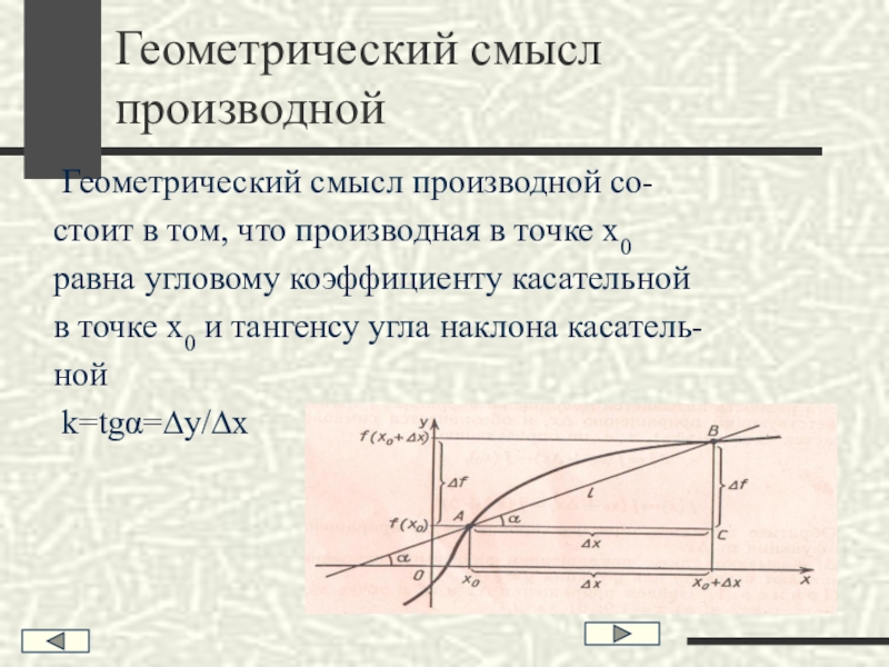 Геометрический смысл определения. Геометрический смысл производной состоит в том что производная равна. Геометрический смысл производной это тангенс угла. Геометрический смысл производной тангенс. Производная в точке равна тангенсу угла наклона.