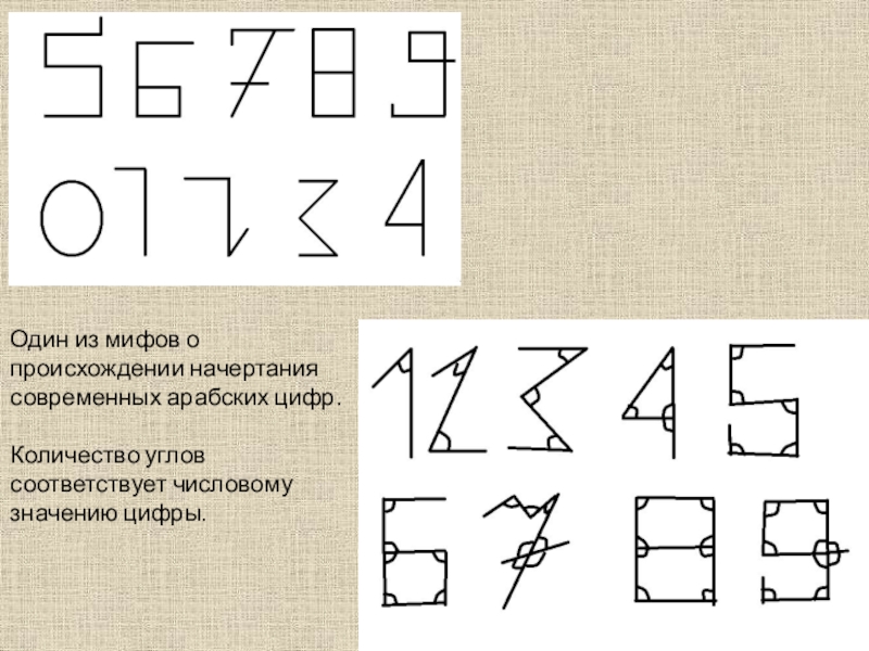 Арабские цифры рисунок. Происхождение арабских цифр проект. Секрет происхождения арабских цифр. Происхождение написания арабских цифр. Начертание арабских цифр.