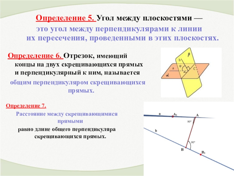 Угол образованный двумя плоскостями. Как измерить угол между плоскостями. Как обозначается угол между плоскостями. Угол между плоскостями заданными уравнениями. Угол между плоскостями определение.