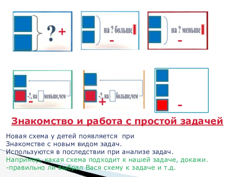 Работа простые задания. Какая схема будет съехала.