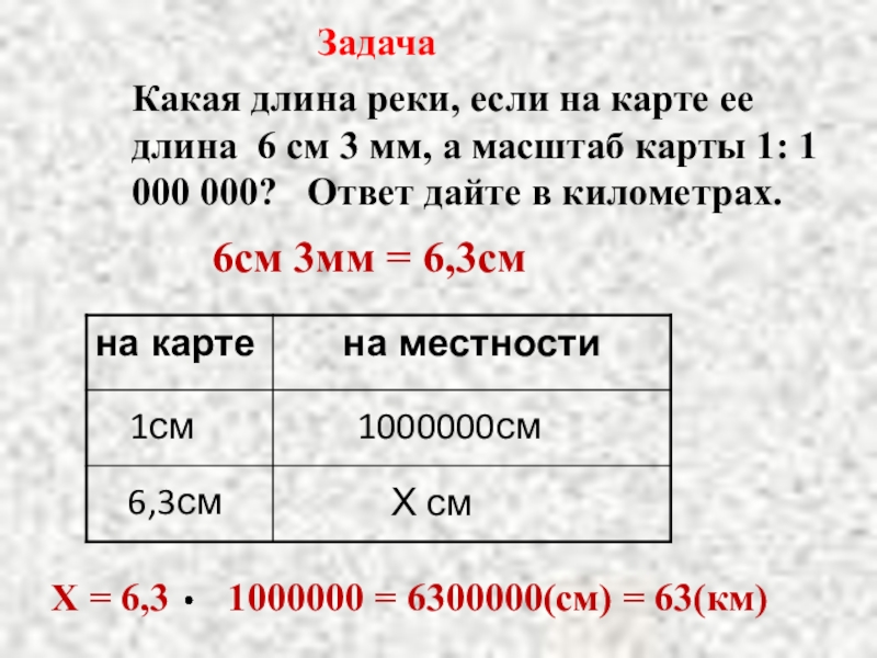 6 см в масштабе