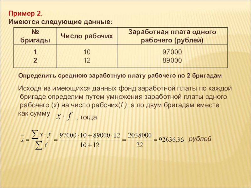 Бригада сдельщиков из трех человек при плане 1200 изделий фактически изготовила 1280 изделий