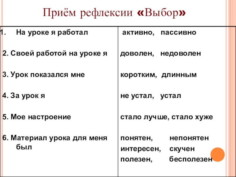 Приемы на уроке. Прием рефлексии выбор. Приемы рефлексии на уроке. Выберите приемы рефлексии. Рефлексия занятия методы.