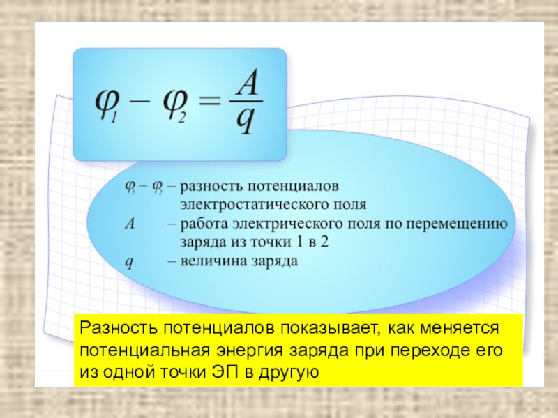 Потенциал электростатического поля 10 класс презентация