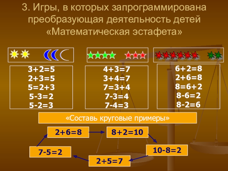 Математические игры для начальной школы презентация - 95 фото