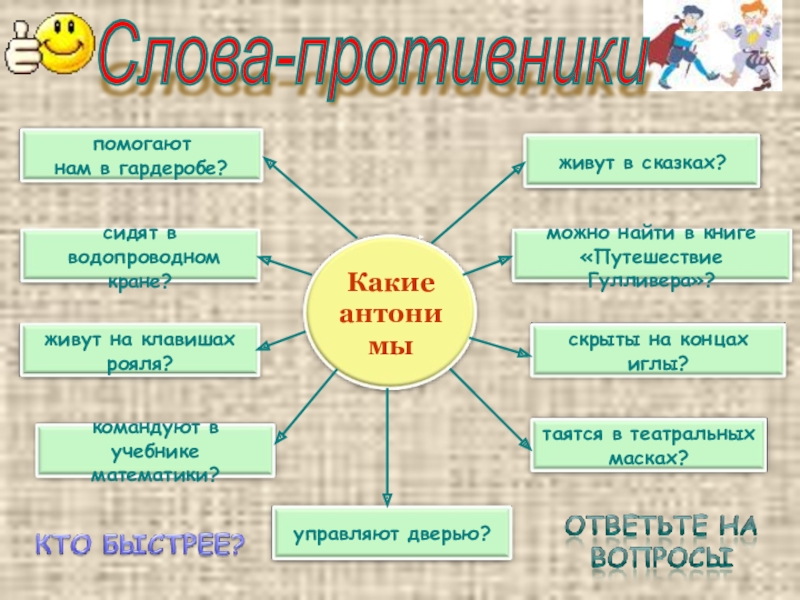 язык и друг и враг человека. ассоциации к слову друг. слова ассоциации. враг слово. слова приятели 1 класс презентация.