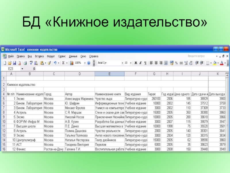 Крупнейшая база. Таблица база данных по информатике 9 класс. Таблица по информатике 8 класс база данных. Пример таблицы базы данных Информатика 9 класс. База данных школы Информатика 8 класс таблица.