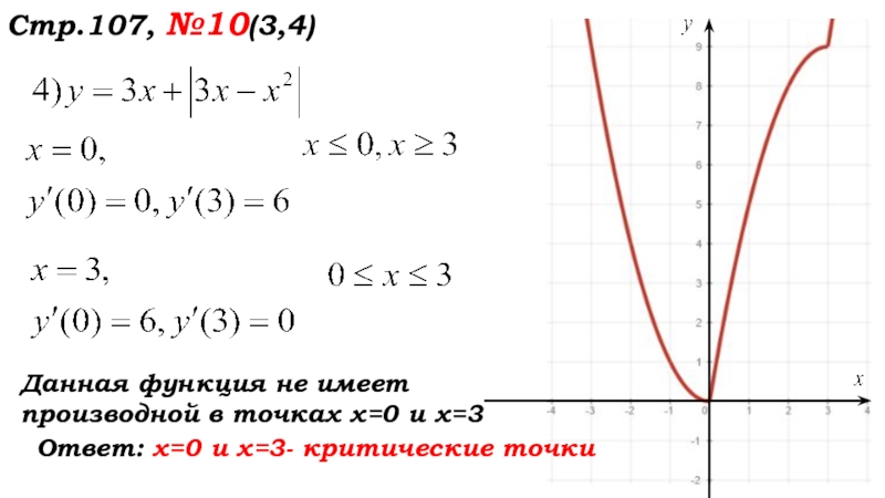 Уравнение касательной к графику функции , y=x3-3x+1. Уравнение касательной к графику функции y=1/2x3-x в точке (2;2). Y 6 x в точке 3. Построить график функции y=3. Линейная функция х=3.