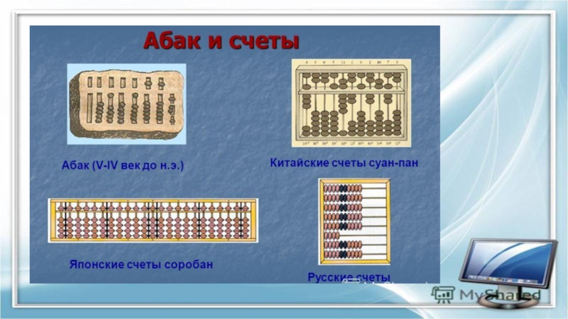 Презентация русские счеты