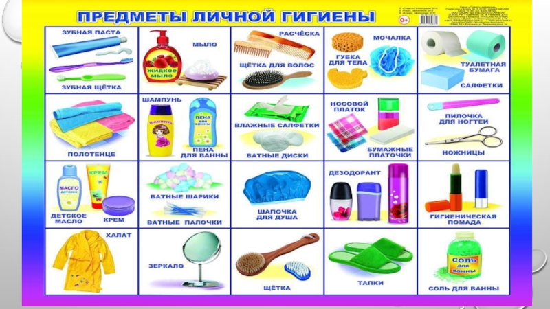 Картинки к гигиене