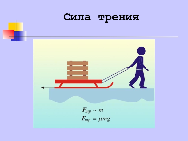 Наименьшая сила трения. Сила трения физика. Изображение силы трения. Сила трения рисунок. Рисунок силы трения в физике.