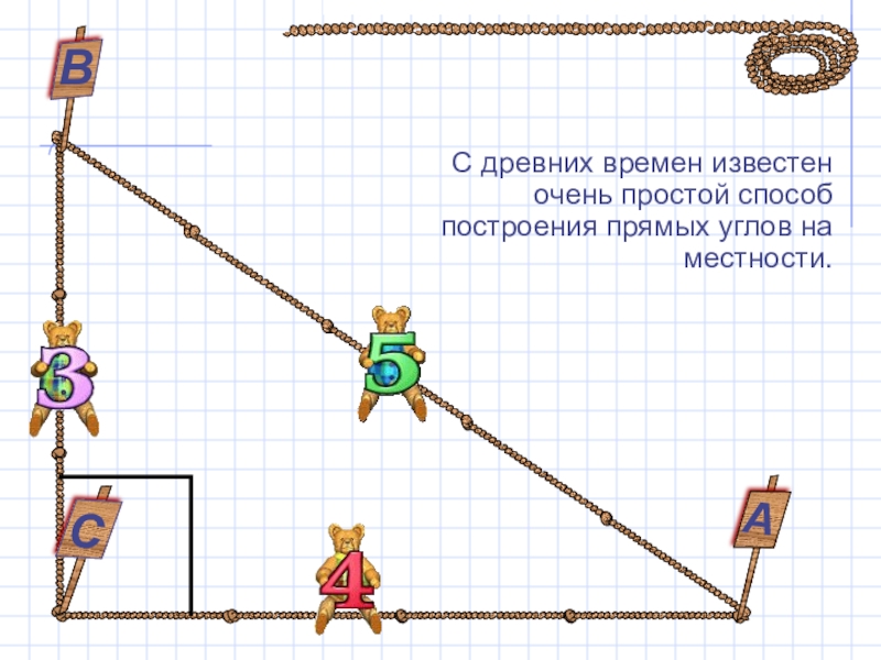 Приборы для построения прямых углов. Построение прямого угла на местности. Прямой угол в древности. Построить прямой угол на местности. Проект прямой угол в древности.