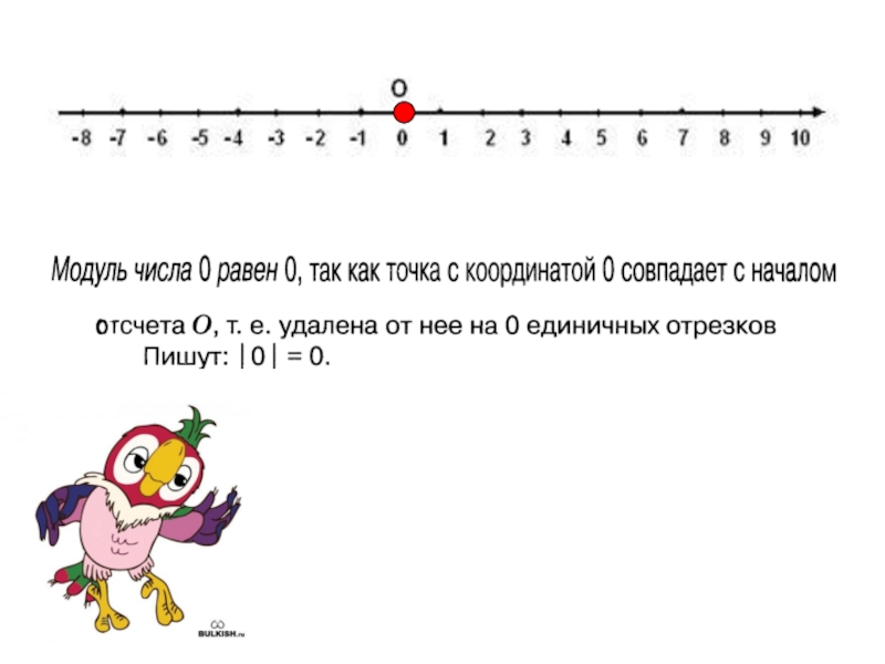 Презентация 6 класс на тему модуль числа 6 класс