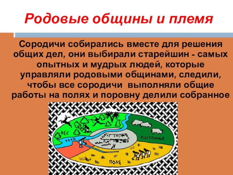 Глава родовой общины. Родовые общины и племя. Родовая племенная община. Что такое род племя община. Родовые общины и племя 5 класс.