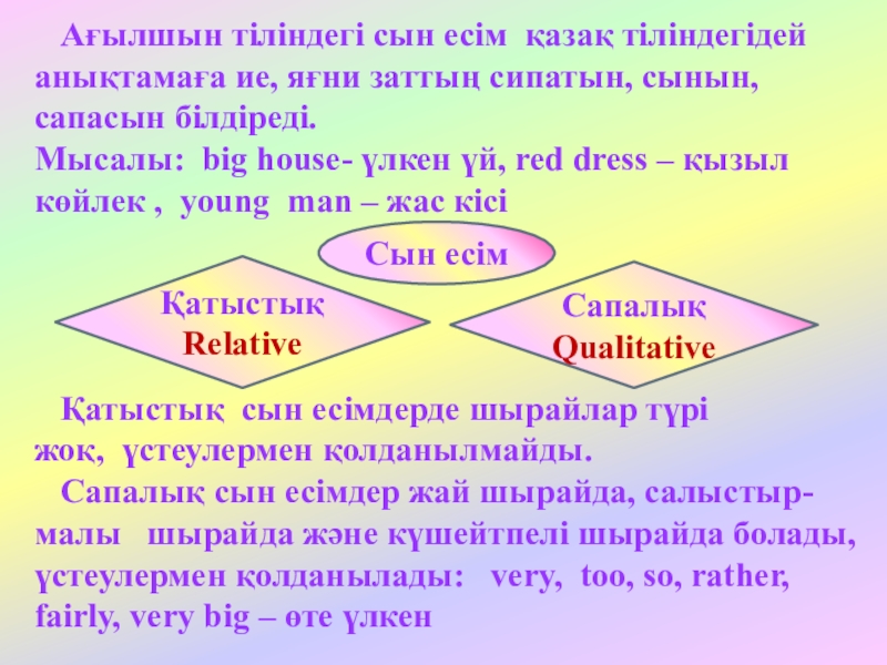 Орыс тілі презентация