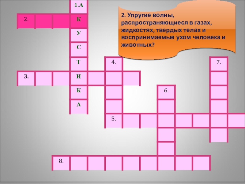 Волны распространяющиеся в жидкостях и газах. Упругие волны в газах жидкостях и твердых телах. Кроссворд по теме колонки. Кроссворд по теме взаимные превращения жидкостей и газов. Упругие волны в газах, жидкостях и твердых телах фото.