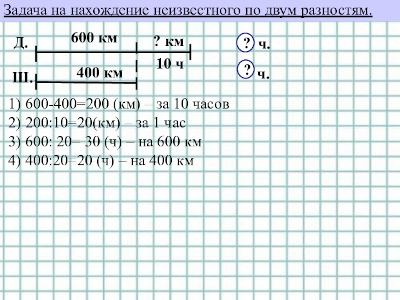 Задачи на нахождение неизвестного 4 класс. Задачи на нахождение неизвестного по двум разностям 4 класс.