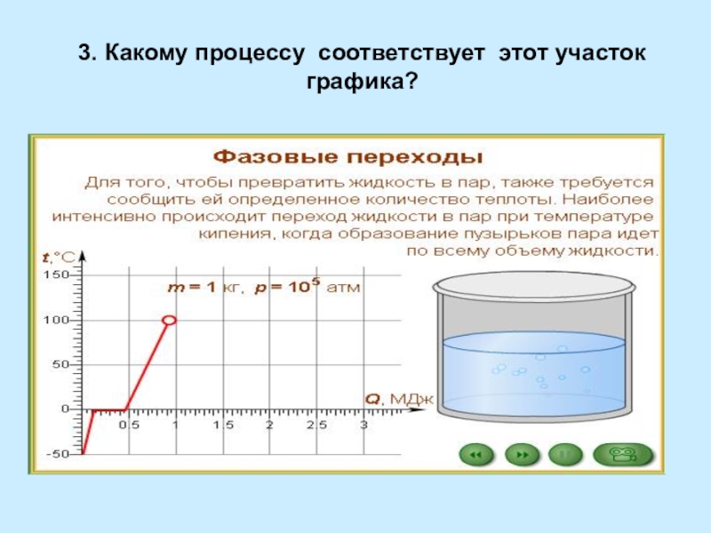 3 какие процессы. Каким процессам соответствуют участки Графика. Какому процессу соответствует каждый участок Графика. Какому из процессов соответствует данный график. Какому процессу соответствует каждый участок Графика физика.