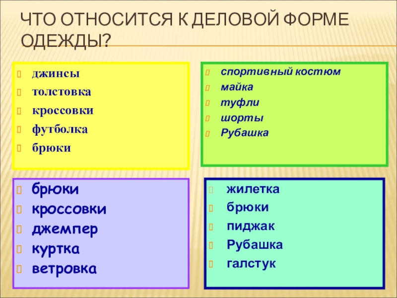 Что не относится к внутреннему миру человека