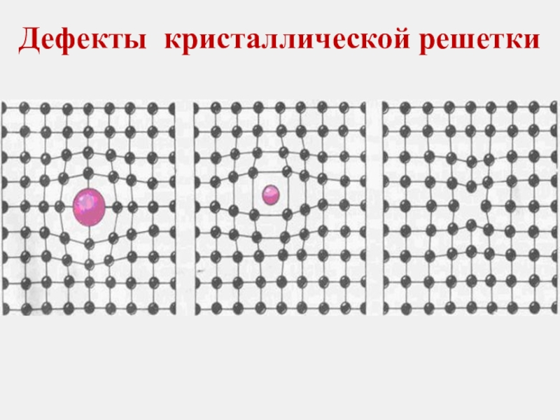 Какого рода дефект кристаллической структуры представлен на рисунке