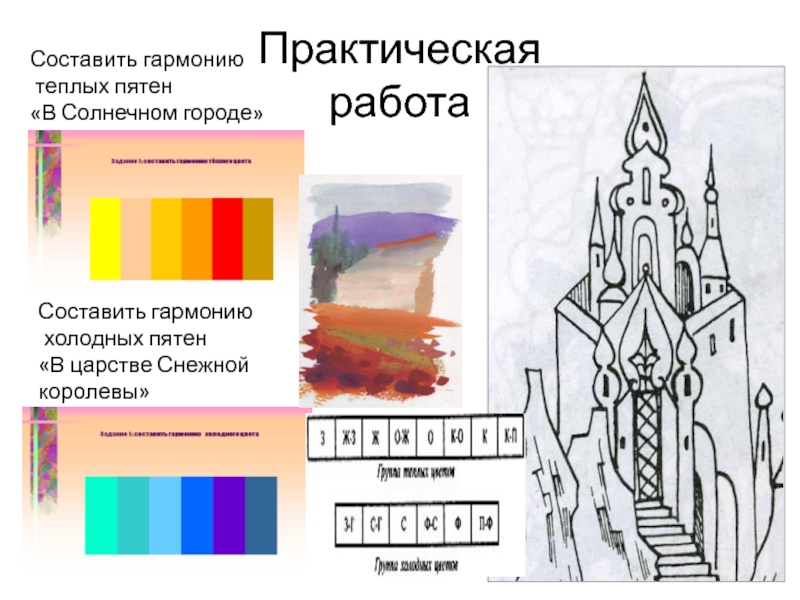 Цвет основы цветоведения 6 класс презентация