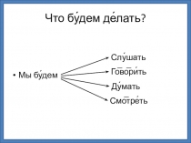 Презентация  Зима по ознакомления с окружающим миром ( 1 класс)