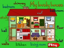 Презентация по английскому языку на тему My Lovely House