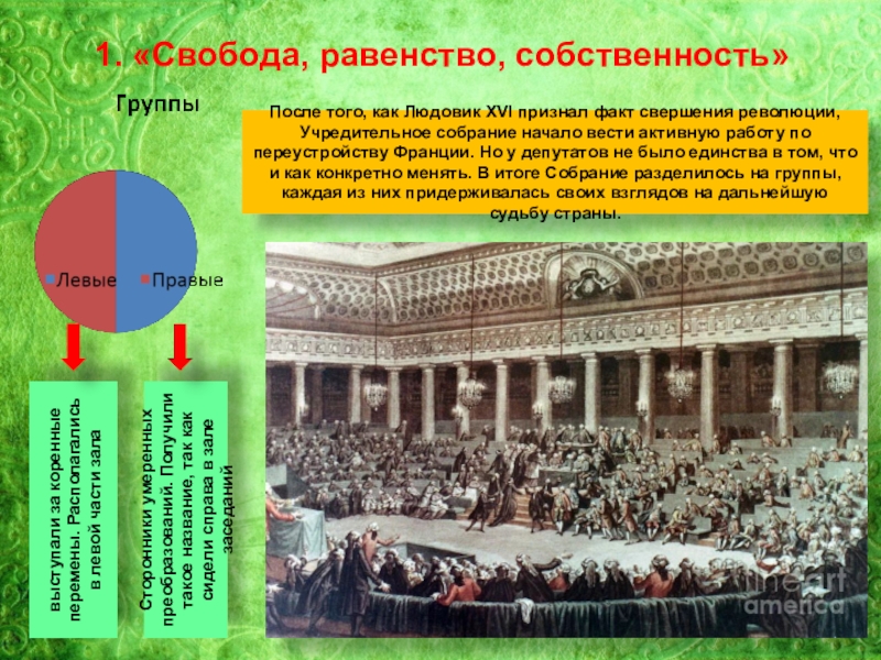 Презентация французская революция от монархии к республике 8 класс фгос