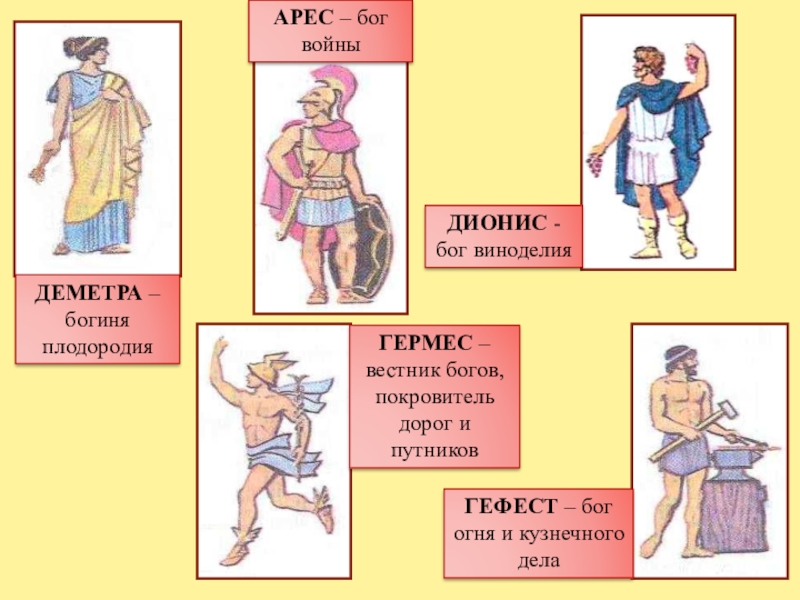 Обобщение древняя греция 5 класс. 5 Богов древней Греции история 5 класс.