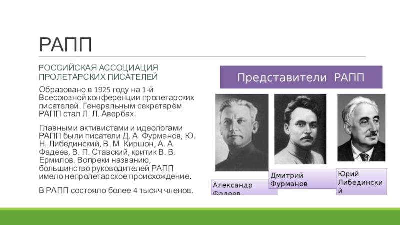 Объединения 20. Литературная группа рапп. Рапп литературное объединение. Российская Ассоциация пролетарских писателей рапп. Рапп представители.