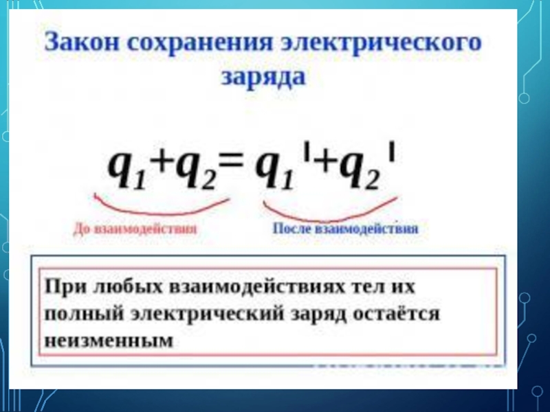 Заряды после соприкосновения. Электрический заряд закон сохранения заряда. Закон сохранения электро заряда. Закон сохранения электрического заряда формула 8 класс. Закон сохранения заряда физика 9 класс.