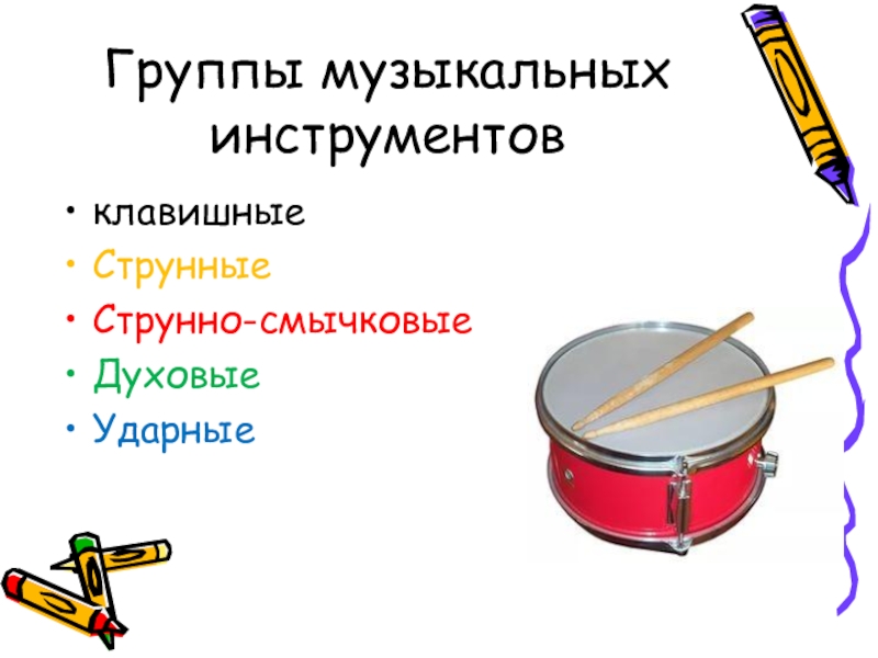 Группы инструментов: клавишные, струнные, духовые, ударные.. Инструменты духовые струнные ударные и клавишные. Музыкальные инструменты струнные духовые ударные клавишные. Музыкальные инструменты 1 класс.