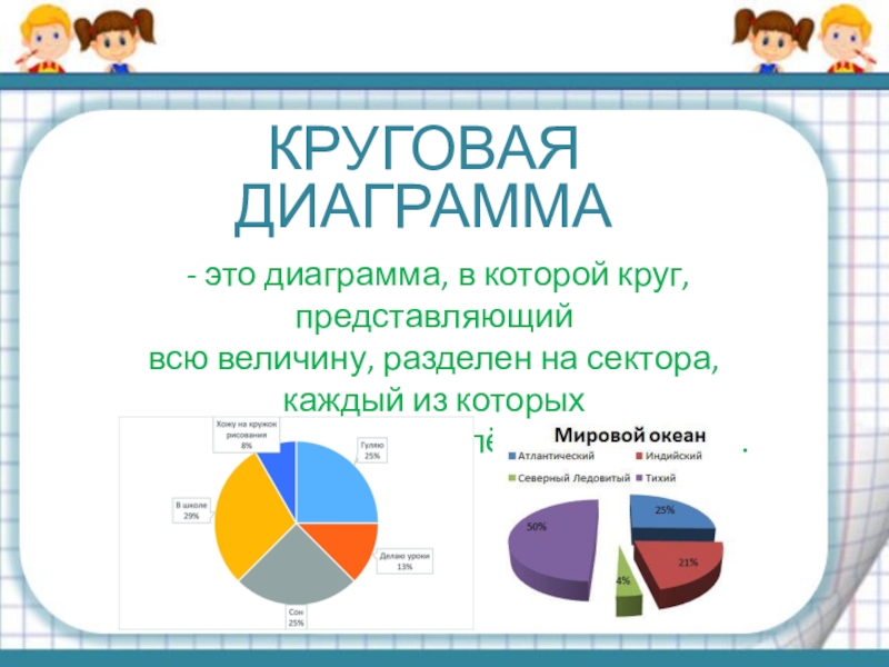 Что такое диаграмма в математике