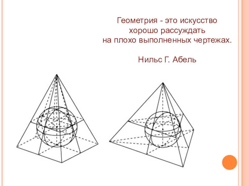 Геометрия тела вращения 11 класс контрольная