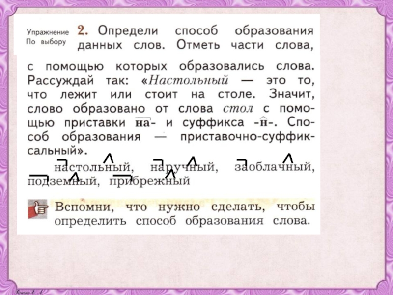 Определите каким способом образованные данные слова. Определи способы образования данных слов. Опртедилите способ образование данных слов. Определение образовано от слово. Определи способ образования данных слов отметь части.