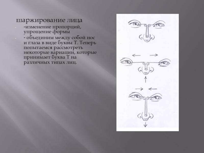 Какие из приведенных ниже моделей являются динамическими карта местности дружеский шарж