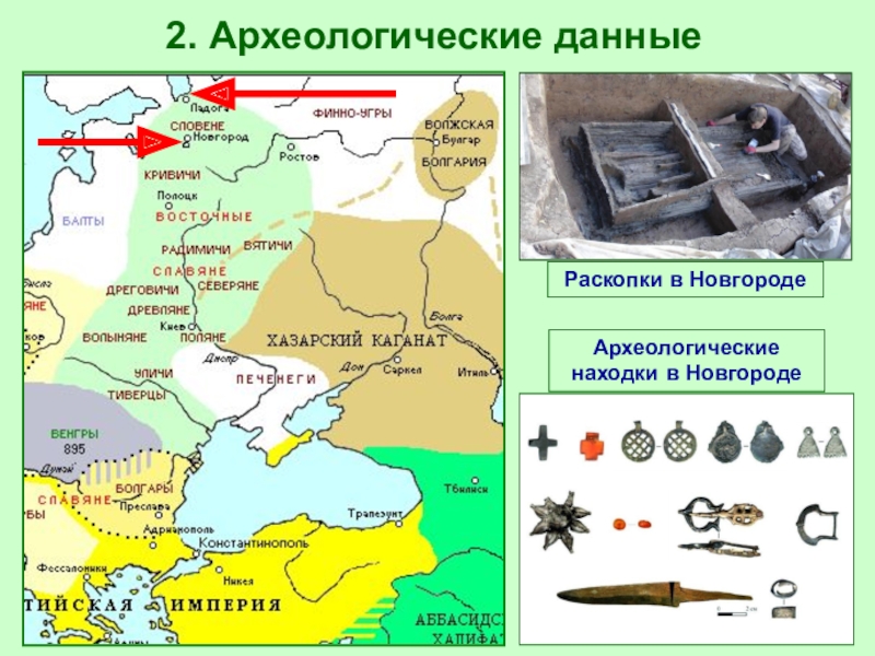 Презентация на тему археологические находки