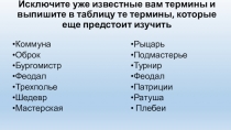 Презентация по истории 6 класс Формирование средневековых городов