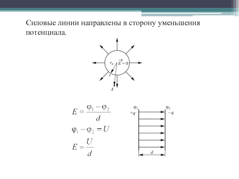 Линия направлена. Силовые линии +q +2q. Силовые линии направлены. Силовые линии электрического поля потенциал. Силовые линии направлены в сторону уменьшения потенциала.