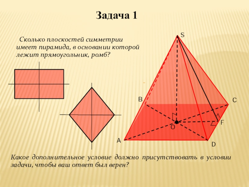 Симметрия презентация 10 класс